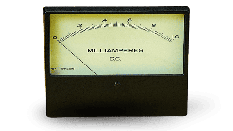 Black Panelist Series Meters