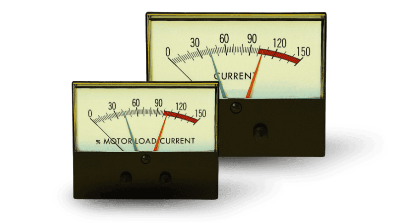 196 Series Meters